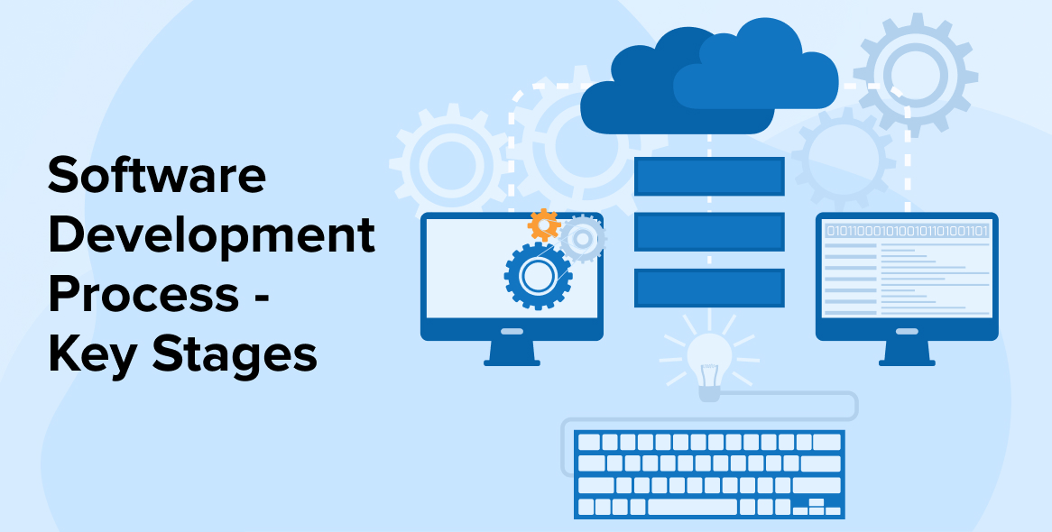 SOFTWARE-DEVELOPMENT-PROCESS-–-KEY-STAGES